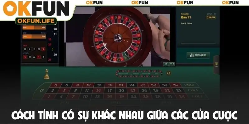 Cách tính có sự khác nhau giữa các cửa cược