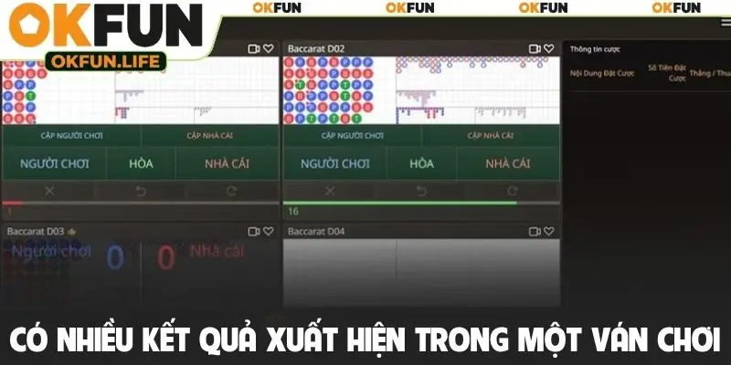 Có nhiều kết quả xuất hiện trong một ván chơi Baccarat