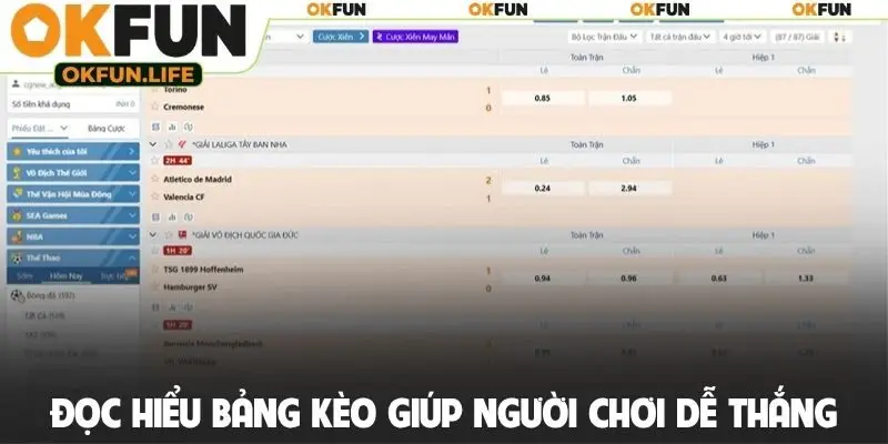 Đọc hiểu bảng kèo từ nhà cái giúp người chơi dễ thắng