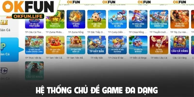 Hệ thống chủ đề game đa dạng