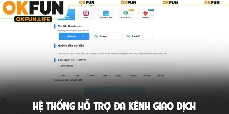 Hệ thống hỗ trợ đa kênh giao dịch