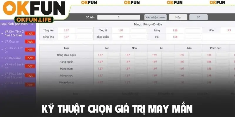 Kỹ thuật chọn giá trị may mắn