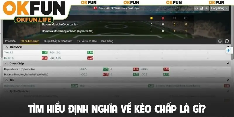 Tìm hiểu định nghĩa về kèo chấp là gì?